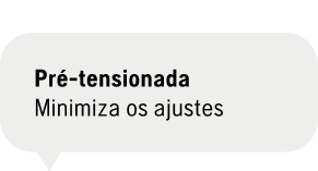 Cadena pretensada
