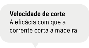 Velocidad de corte